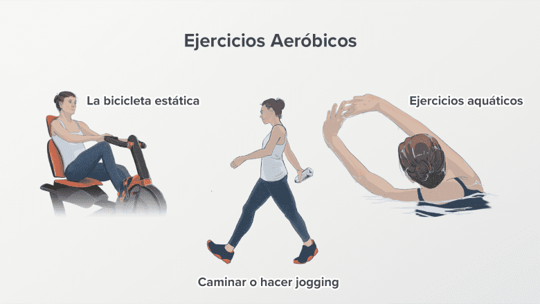 Varios ejercicios aeróbicos.