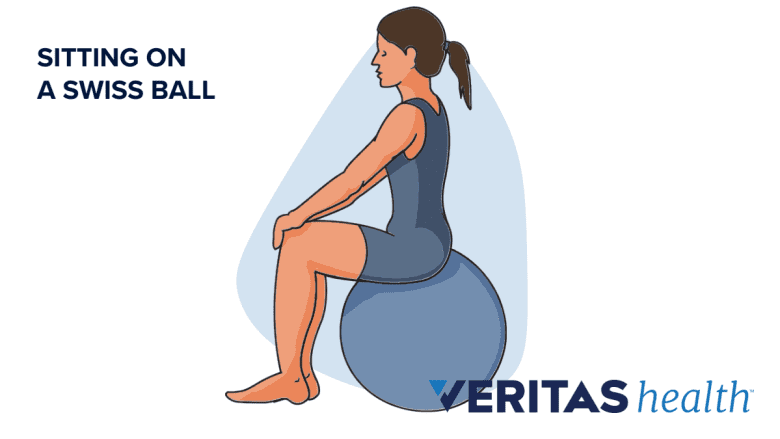 Woman sitting on a swiss ball