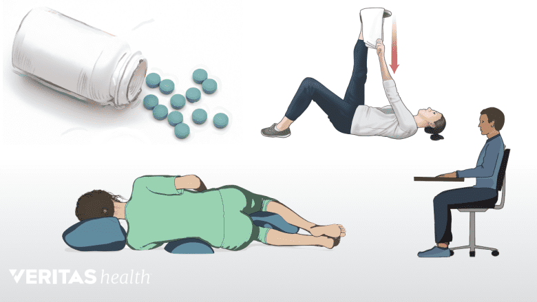 Common treatments for buttock muscle pain.